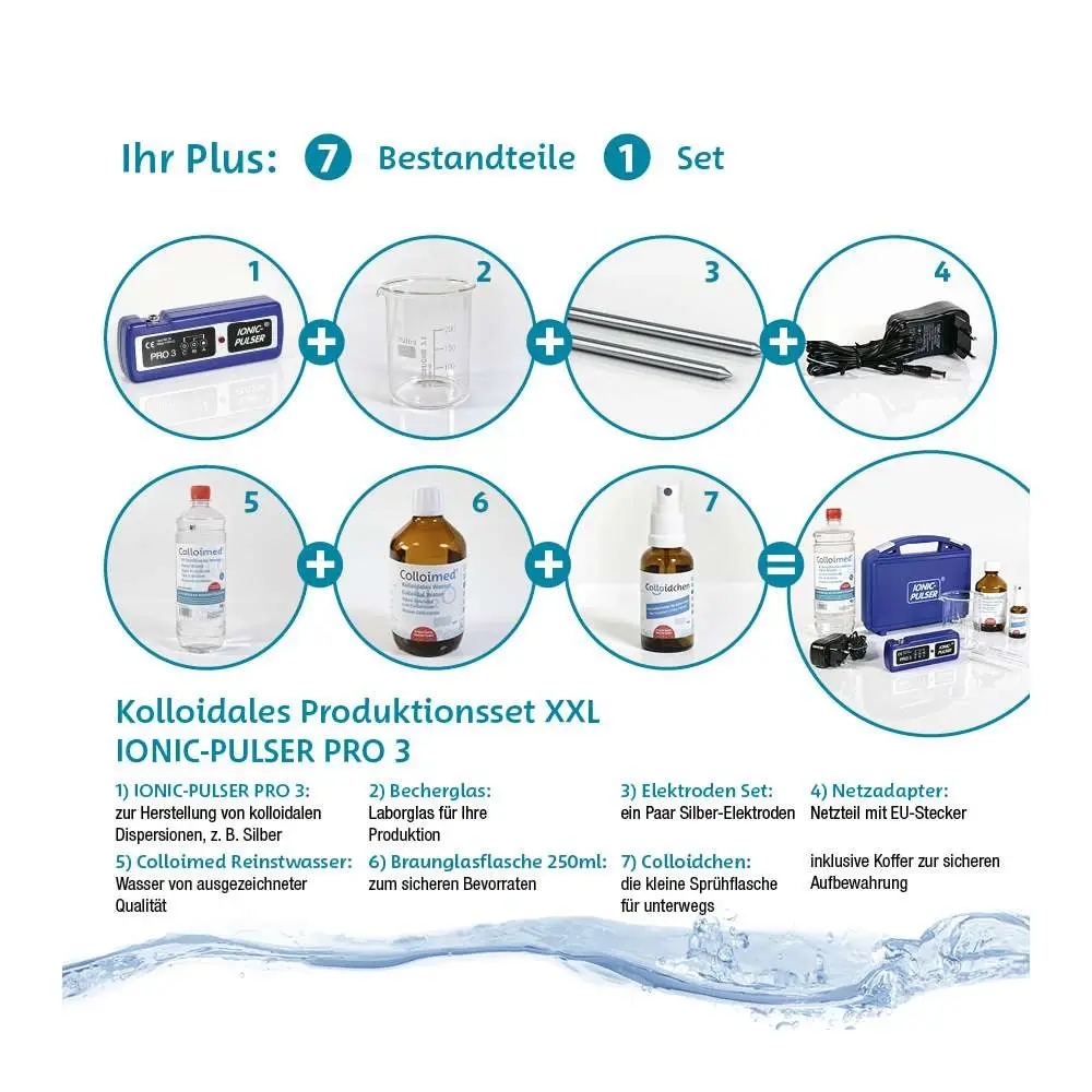 colloimed_ionic_pulser_pro_3_xxl_set_auspacken_und_loslegen.webp